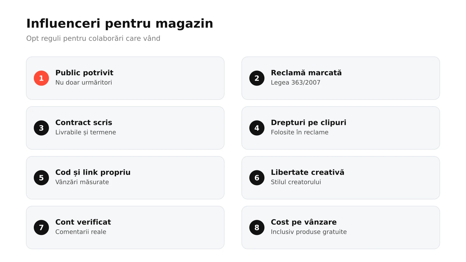 Infografic: opt reguli pentru colaborarea cu influenceri la un magazin online, de la public potrivit și marcarea reclamei la contract scris, drepturi de folosire a clipurilor, cod și link propriu, libertate creativă, verificarea conturilor și calculul costului pe vânzare
