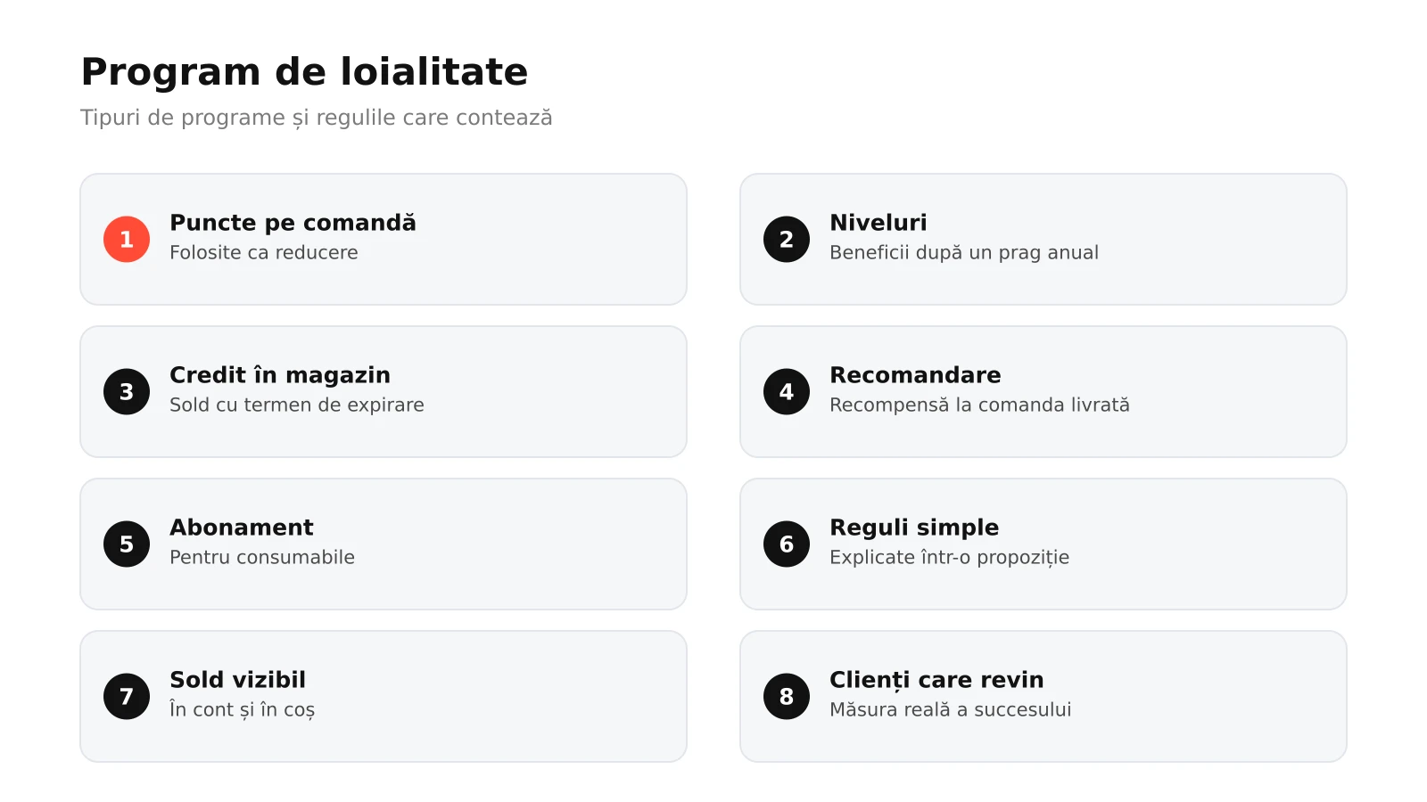 Infografic: opt tipuri și reguli pentru programul de loialitate al unui magazin online, de la puncte și niveluri la credit în magazin, recomandare, abonament, alertă de preț și măsurarea clienților care revin