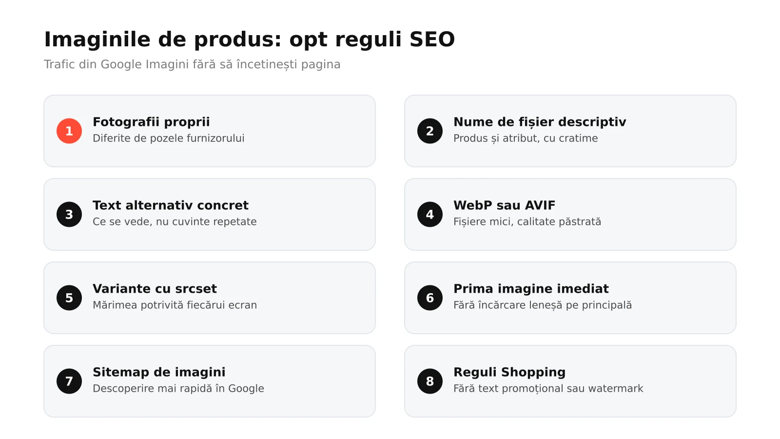 Infografic: opt reguli SEO pentru imaginile de produs, de la fotografii proprii și nume de fișier la text alternativ, format WebP, dimensiuni, încărcare, sitemap și cerințe Shopping